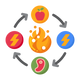 icon